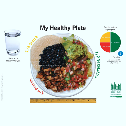 Everyday Strategies for Living Well with Diabetes